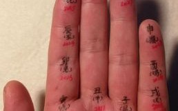 手指是什么生肖？手指打一个正确生肖