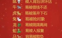 容易受骗的是什么生肖？12生肖谁最容易受骗