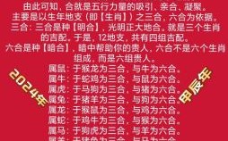 证四方是什么生肖？证四方猜一生肖数字