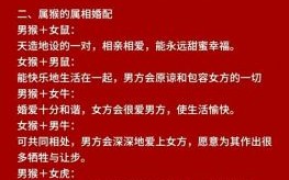 92年是什么生肖？1992年属猴的最佳配偶