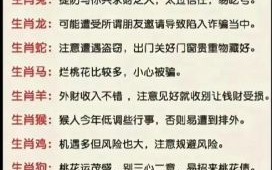 终须一老是什么生肖？命里终须有是什么生肖