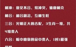 一三行人在是什么生肖？三三两两路行人是什么生肖