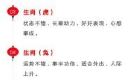 李居明2026年生肖运程全面解析：你的运势有何重大转折？如何提前把握机遇规避风险？