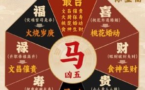 锦绣金鞍是什么生肖？锦绣金鞍虽富贵打一生肖