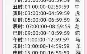 四夜静寂会情人是什么生肖？夜深人静最准确生肖
