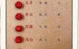 丢三落四的是什么生肖？丢三落四代表什么