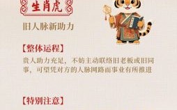 麦玲玲揭秘2026生肖运程：你的属相将迎来哪些重大转折？如何提前布局把握财富与健康机遇？