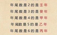 丙已是什么生肖？丙解什么生肖