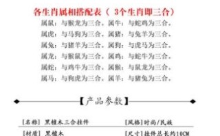 三五成双是什么生肖？三五成群的解释