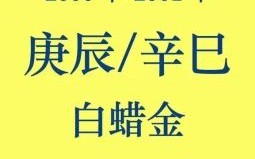 白蜡金是什么生肖？白蜡金打准确生肖