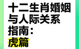 2022年是什么生肖年年？属虎的2022年最佳婚配