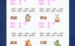 和平是什么生肖？因为和平打一准确生肖