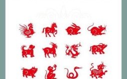 国是什么生肖？国字解一生肖