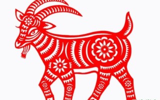 2015是什么年生肖？15年出生属什么生肖