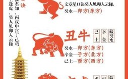 肥兄弟瘦是什么生肖？肥肥胖胖是指什么生肖