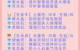 荡漾波悠悠是什么生肖？荡漾波悠悠的正确答案