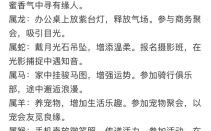 2026年哪些生肖桃花运最旺？如何抓住机遇促成美满姻缘？