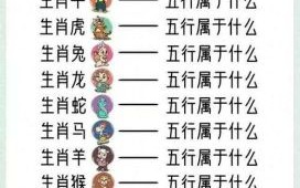 土肖是什么生肖是什么？土中的生肖打一肖