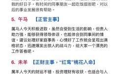 渺是什么生肖？悠是什么生肖?