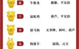 金花的生肖是什么生肖？金花是什么生肖最佳答案