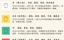 为时过早是什么生肖？为时过早的歇后语