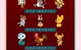 三心二意的动物是什么生肖？三心二意的三大生肖