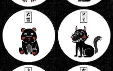 调皮捣蛋的是什么生肖？十二生肖谁调皮捣蛋