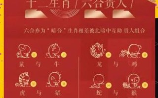 幸愿相依傍是什么生肖？相依相偎打一生肖