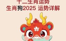 （2026年生肖狗的运程详解）您想知道属狗人2026年事业与财富运势如何吗？