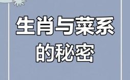 挑菜归来指的是什么生肖？吃菜生肖是哪个生肖