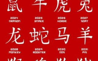 归田时是什么生肖？解甲归田打一最佳动物