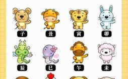 言是什么生肖？言字最正确的生肖