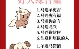 有去无回是什么生肖？有去无来最正确生肖