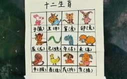 玄肖是什么生肖？玄十二生肖哪个肖