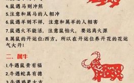 惊肖是什么生肖？12生肖受惊的三大生肖