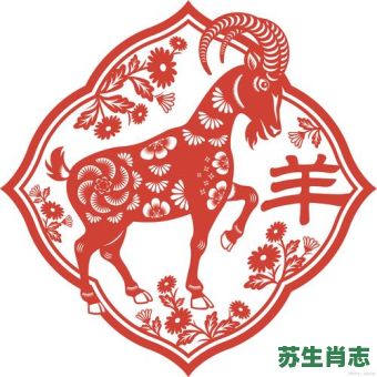 洋洋得意是什么生肖？洋洋得意打一准确动物