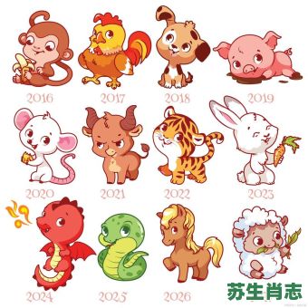 万家灯火是什么生肖？万家灯火打一正确动物