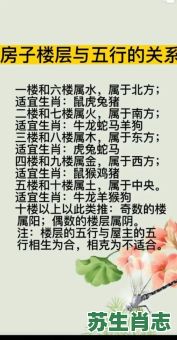 今期生肖东方找是什么生肖？今期东方找最正确生肖