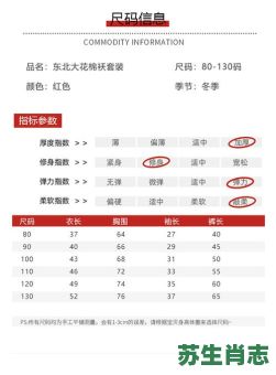 一年四季穿棉衣是什么生肖？一年四季穿棉袄正确答案