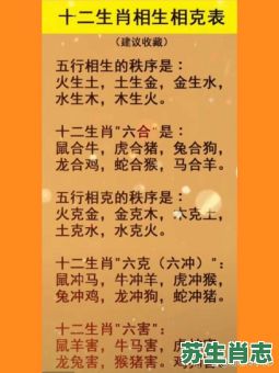 土生土长是什么生肖？土生土长打一正确生肖