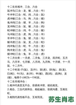 管家是什么生肖？十二生肖管家是谁