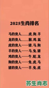 21年是什么生肖年？2025年属啥生肖