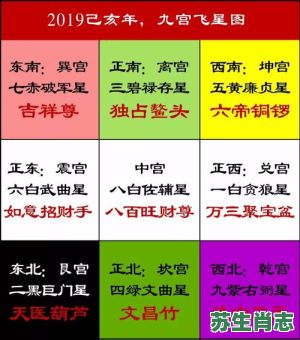 太子是什么生肖？今期生肖找太子一肖