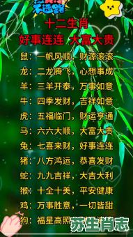 六六大顺是什么生肖？六六大顺最准确动物