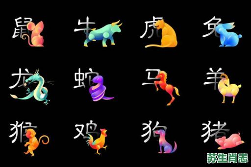 一飞冲天是什么生肖？一飞冲天打一最佳动物
