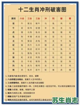 刑中有木生可旺是什么生肖？刑中有木生可旺最佳答案