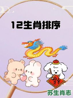 大舌头的动物是什么生肖？大舌头打一准确生肖