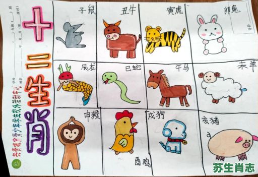 劳累的动物是什么生肖？十二生肖谁最劳累