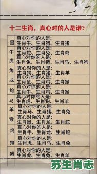 代代为奴的人是什么生肖?代代为奴最准三肖 代代为奴的人是什么生肖?代代为奴最准三肖