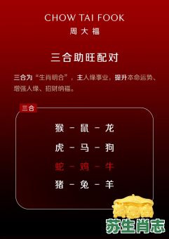 左右逢源是什么生肖？左右逢源打一准确动物